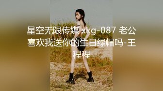 星空无限传媒 xkg-087 老公喜欢我送你的生日绿帽吗-王程程