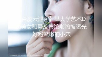 【百度云泄密】某大学艺术D奶美女和男友宾馆啪啪被曝光 好粉嫩嫩的小穴