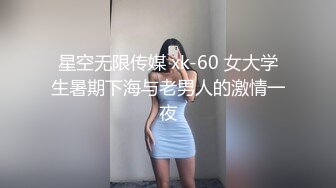 推荐福利,被两军官调教的我,只能自己默默接受,但他们不知道我就喜欢他们惩罚我