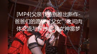 [MP4]父亲节特别推出新作-爸爸们的愿望“父女”之间肉体交流与探讨 蜜桃女神雷梦娜