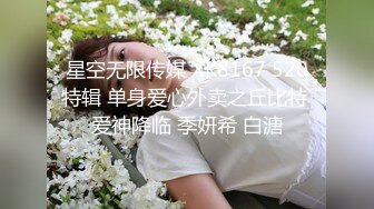 星空无限传媒 XK8167 520特辑 单身爱心外卖之丘比特 爱神降临 季妍希 白溏